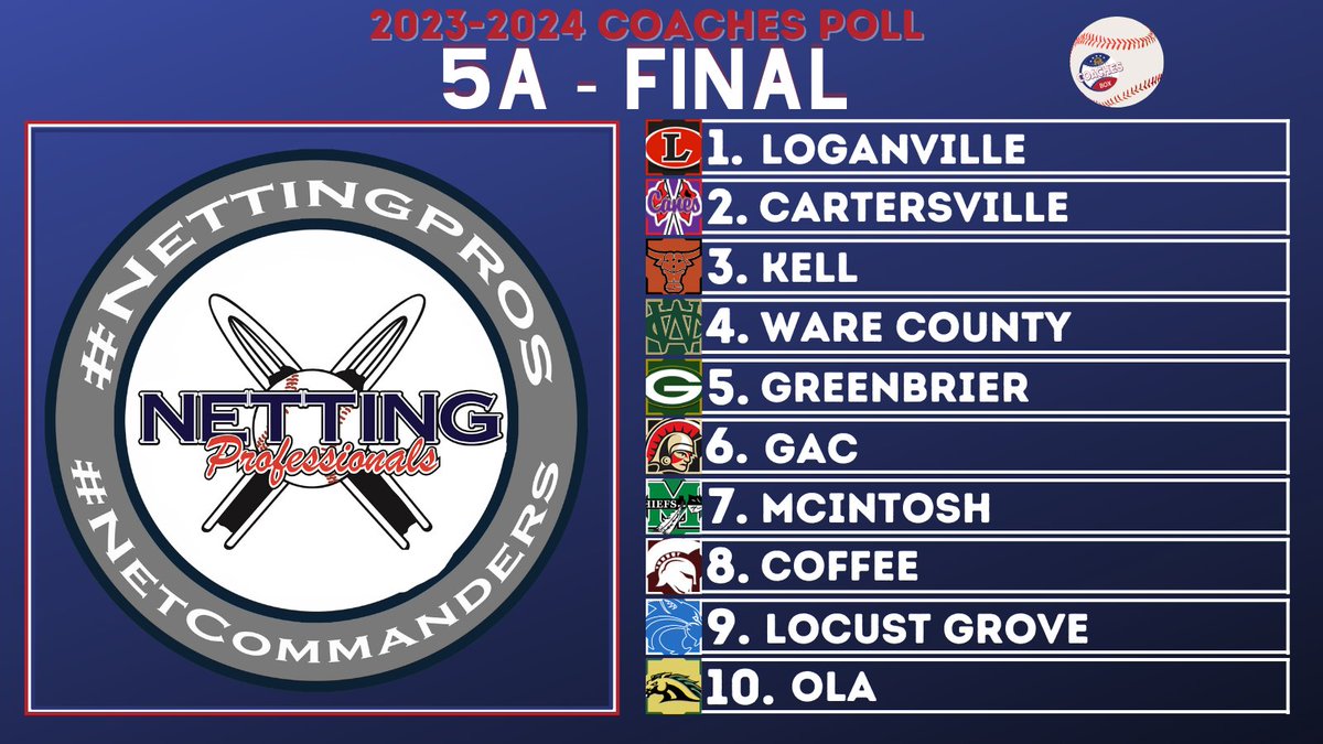 Coaches Box Georgia tweet media