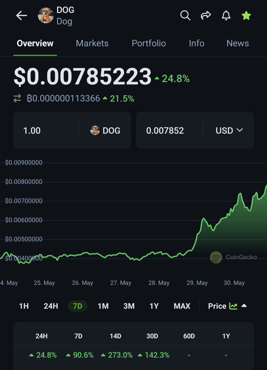 TwitPRMR tweet media