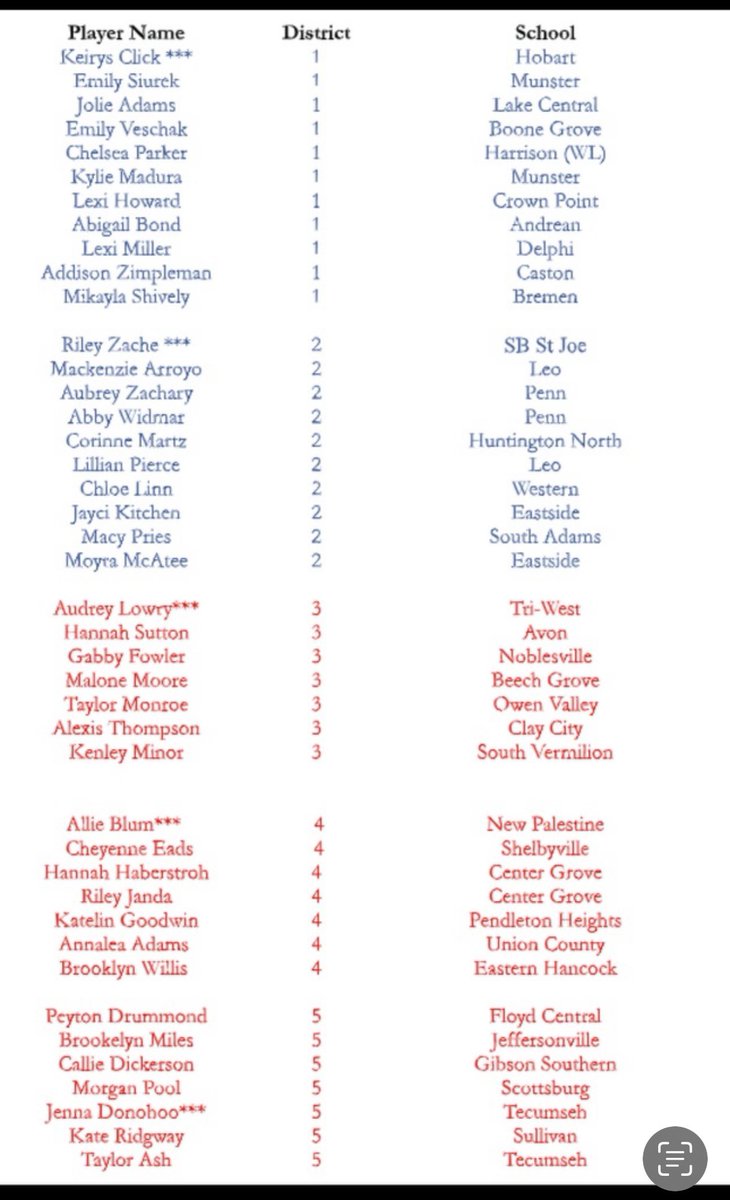 BanditsElite tweet media