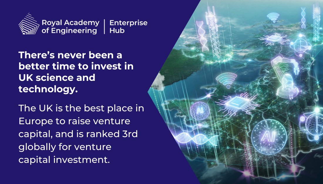 According to Dealroom, in 2023 alone, $21.3bn of venture capital was invested in the UK, making the UK the best place in Europe to raise #VC investment. Find out why you should invest in UK science and technology: …ience-tech-superpower.campaign.gov.uk/investor-oppor… #invest #venturecapital @SciTechgovuk