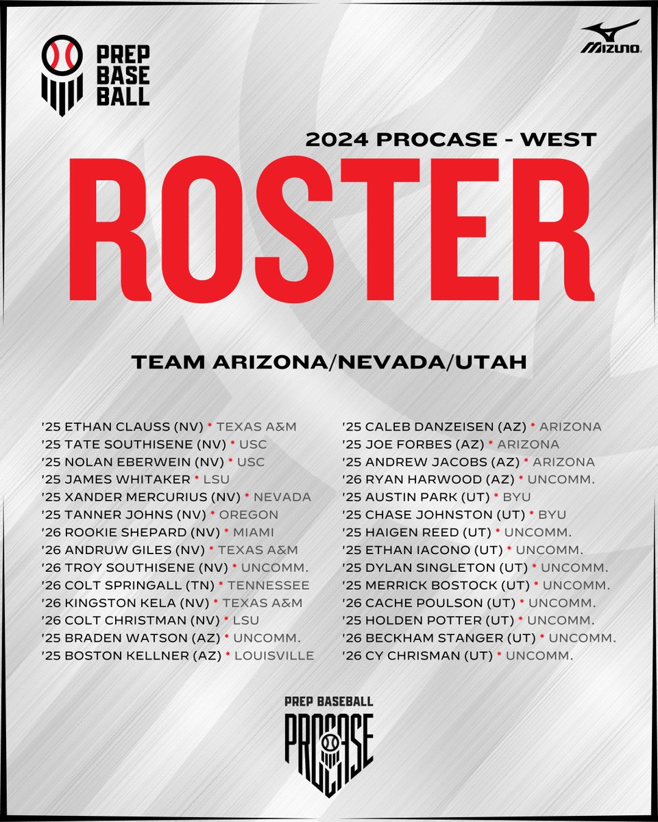 Prep Baseball Nevada tweet media