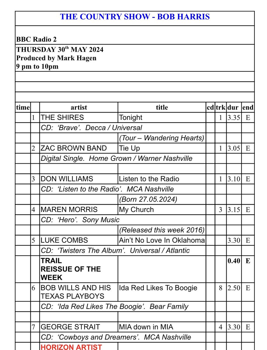 The Country Show with Bob Harris tweet media