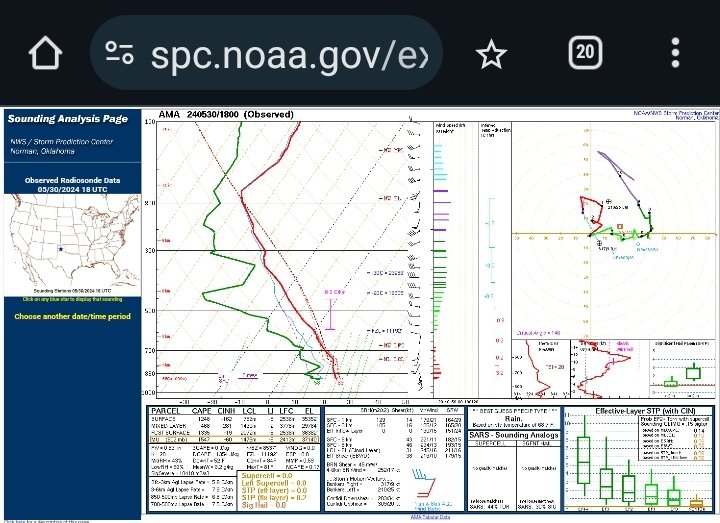 18z observed sounding for Amarillo