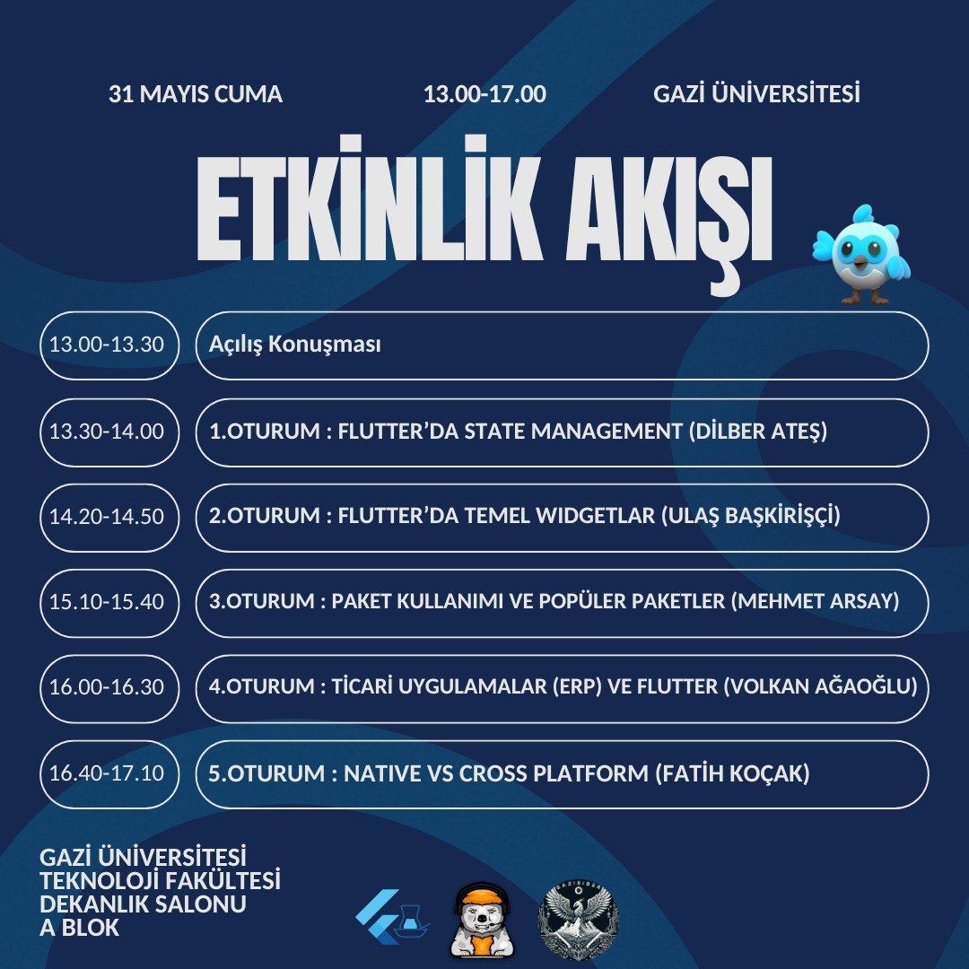 Yarın etkinlikte görüşmek üzere! 🤩

Yer: Gazi Üniversitesi Teknoloji Fakültesi Dekanlık Salonu / A Blok

Saat: 13.00-17.00