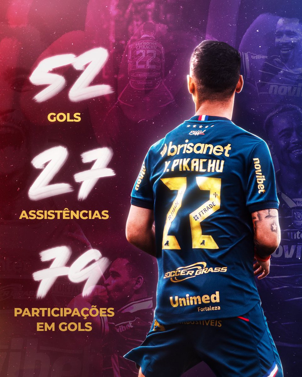 200x YAGO PIKACHU! ⚡️

⚽️ 52 gols
👟 27 assistências 
🎯 79 participações em gols
🏆 3x Campeão Cearense 
🏆 1x Campeão da Copa do Nordeste 

#FortalezaEC