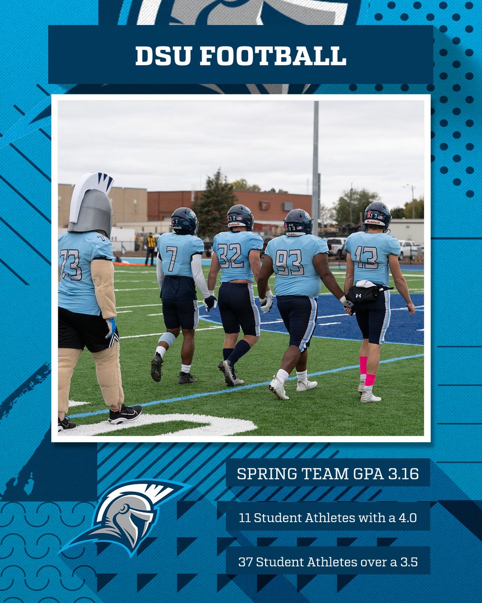 Outstanding work by our student athletes to reach our Team GPA Goal this Spring!  #AbovetheLine ⚔️