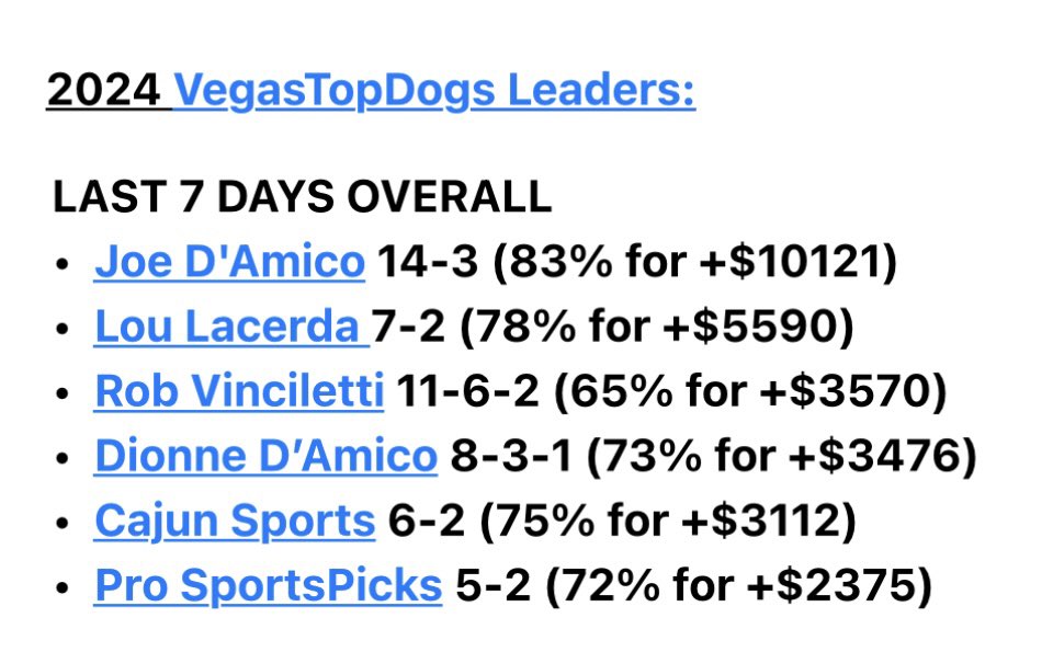 How about them D'Amico's!!! Go to vegastopdogs.com for all our winning information. @VegasTopDogs @1stladyofvegas #sportsbettingtwitter #sportsbettor #betting #SportsGambling #lasvegas #thehostoflasvegas