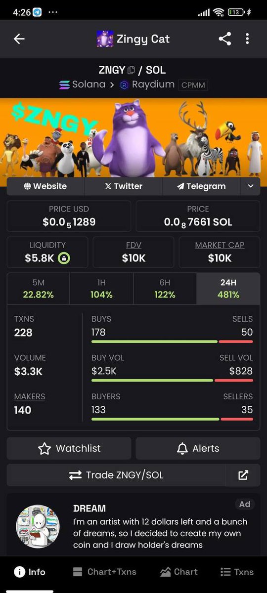 XianOTF's tweet photo. As you are aping on $Davido tonight.. Also ape on $ZNGY and thank me later... 🥵🥵🚀🔥🔥🔥

@Ebuka_Idris
$Davido $ZNGY #solanamemetoken
#cryptocurrencycommunity
#APInUnsafeHands
#printsol https://t.co/bPN4lQHNWv