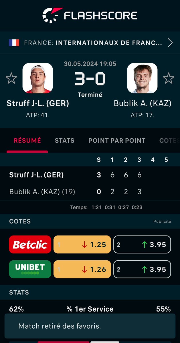 QSPORTSACTUS's tweet image. #Struff J-L. (GER) - Bublik A. (KAZ) 3:0
#rolandgarros flashscore.fr/r/?t=1&amp;amp;id=f18H…