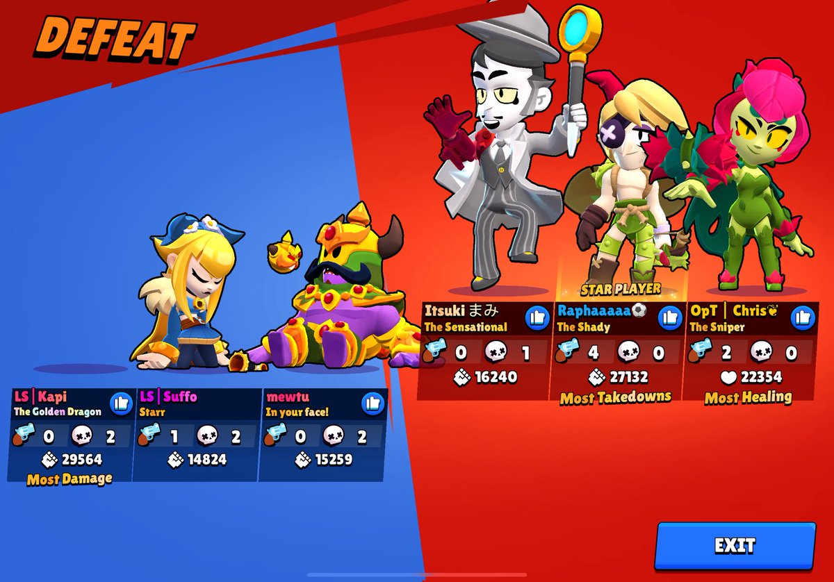 In a big upset, mewtu lost to randoms