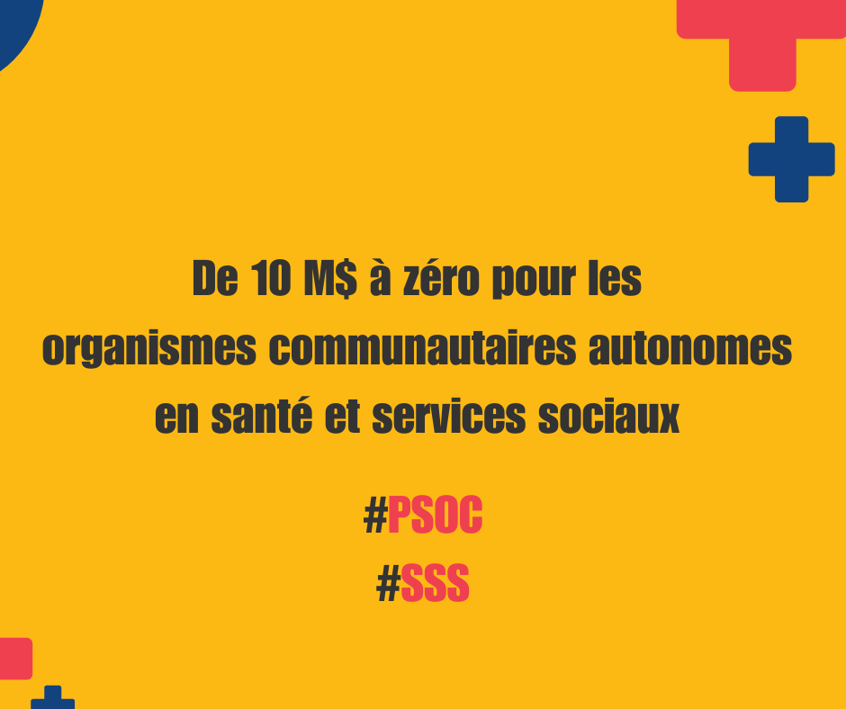 Interjeunes's tweet photo. Indignation et stupéfaction chez les organismes en santé et services sociaux qui ont découvert hier l'absence totale de rehaussement des subventions du #PSOC à la mission globale des #OCASSS pour 2024-2025. 😡
Communiqué de la @TRPOCB :
https://t.co/5VDLbW4Qia
@CarmantLionel https://t.co/QAhcU82Mhf