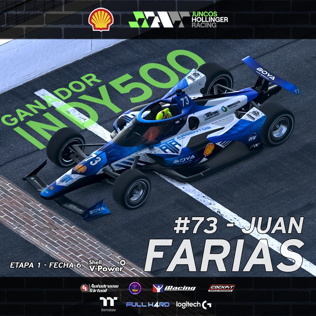 ¡Increíble victoria en nuestras primeras 500 Millas de Indy! 🚀🏁

🏆 Felicitamos a Juan Farias, piloto del auto #73 de ATR Argentos MP, por este triunfo monumental. Orgullosos de hacerlo posible con el apoyo de Shell V-Power. 

#Indy500 #JHRbyAV #JuncosHollinger #IRacing