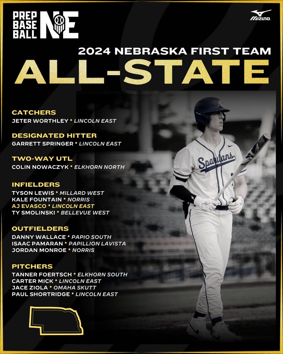Prep Baseball Nebraska (@prepbaseballne) on Twitter photo ๐๐๐๐ง๐๐จ๐ ๐ ๐ผ๐ก๐ก-๐๐ฉ๐๐ฉ๐ โจ ๐๐ช๐ณ๐ด๐ต ๐๐ฆ๐ข๐ฎ
Congratulations to the 14 players who've been named to our 2024 Nebraska First Team All-State roster.
<a href="/PrepBaseball/">Prep Baseball</a> || #BeSeen
โก๏ธ loom.ly/0MGiOB0 ๐๐๐๐ง๐๐จ๐ ๐ ๐ผ๐ก๐ก-๐๐ฉ๐๐ฉ๐ โจ ๐๐ช๐ณ๐ด๐ต ๐๐ฆ๐ข๐ฎ
Congratulations to the 14 players who've been named to our 2024 Nebraska First Team All-State roster.
<a href="/PrepBaseball/">Prep Baseball</a> || #BeSeen
โก๏ธ loom.ly/0MGiOB0