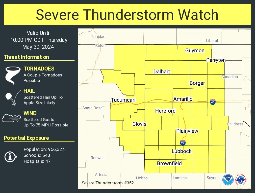 A Severe Thunderstorm Watch has been issued through 10 PM for much of the Texas and Oklahoma Panhandles. #txwx #okwx #phwx