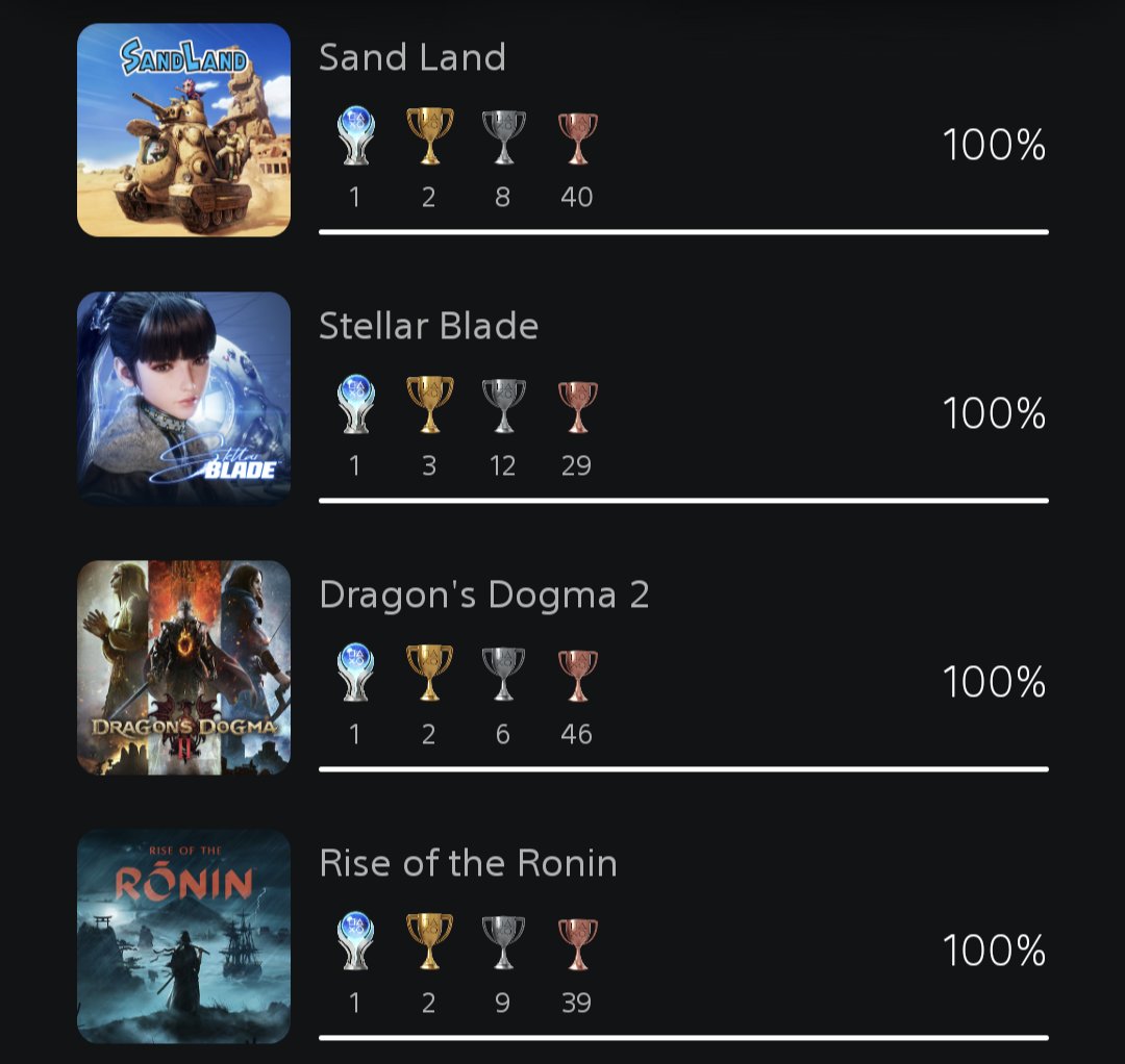VGH808's tweet image. Four Platinums straight! Currently working on Dave The Diver &amp;amp; Elden Ring(the 3rd time, PS5 Ver.). Currently on 79 platinums. 21 more to reach my goal of 100!

#playstationplatinum #platinum #completionist #trophyhunter #achievementhunter #gamingthings