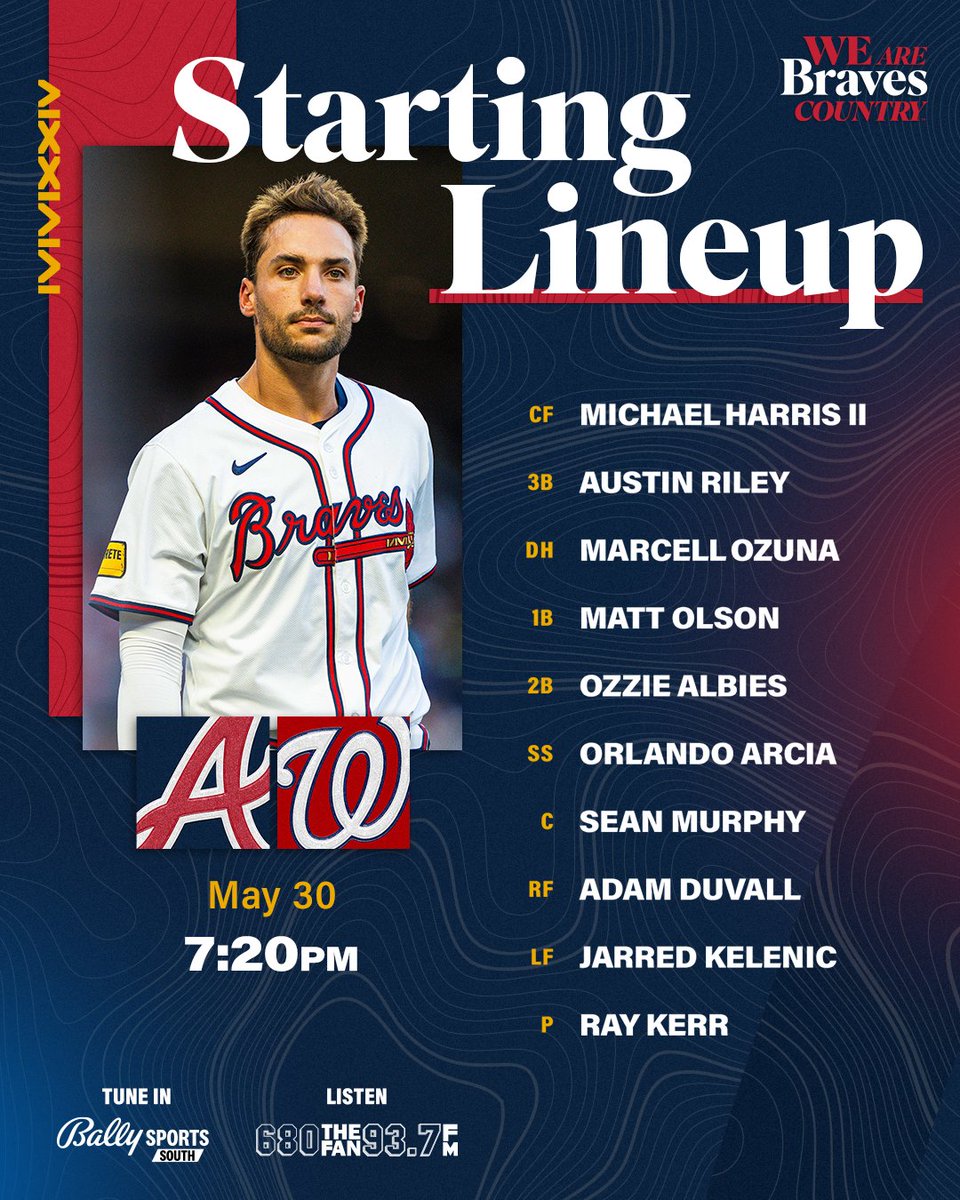 Lining up ⬇️

#BravesCountry