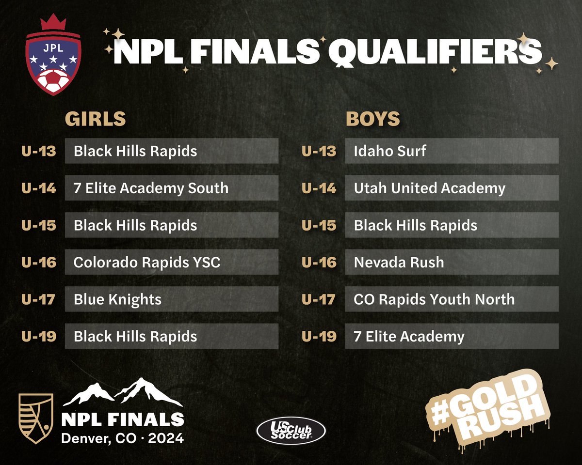 Keep the qualifiers coming 🤩

Check out <a href="/JPL_USA/">Junior Premier League USA 🇺🇸</a>’s group heading to Denver this summer for #NPLFinals! 

#GoldRush