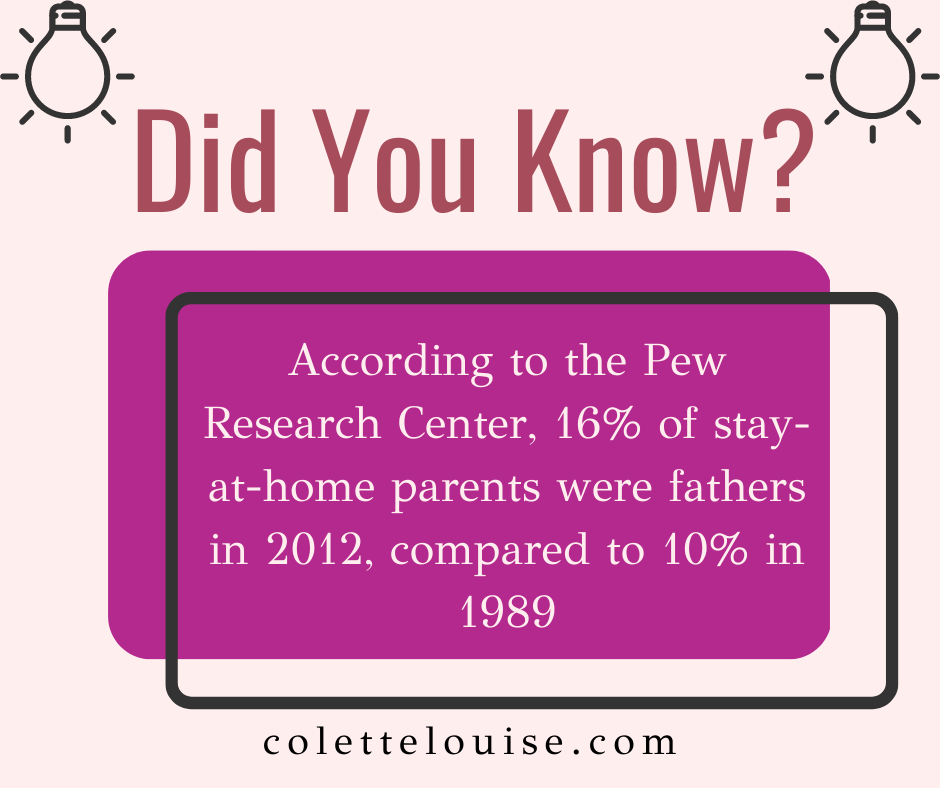 It has been very interesting to see the rise in dads choosing to stay at home and overall how much more engaged they are #colettelouisetisdahl #cltfoundation #stayathomedads #fatherhood #dads