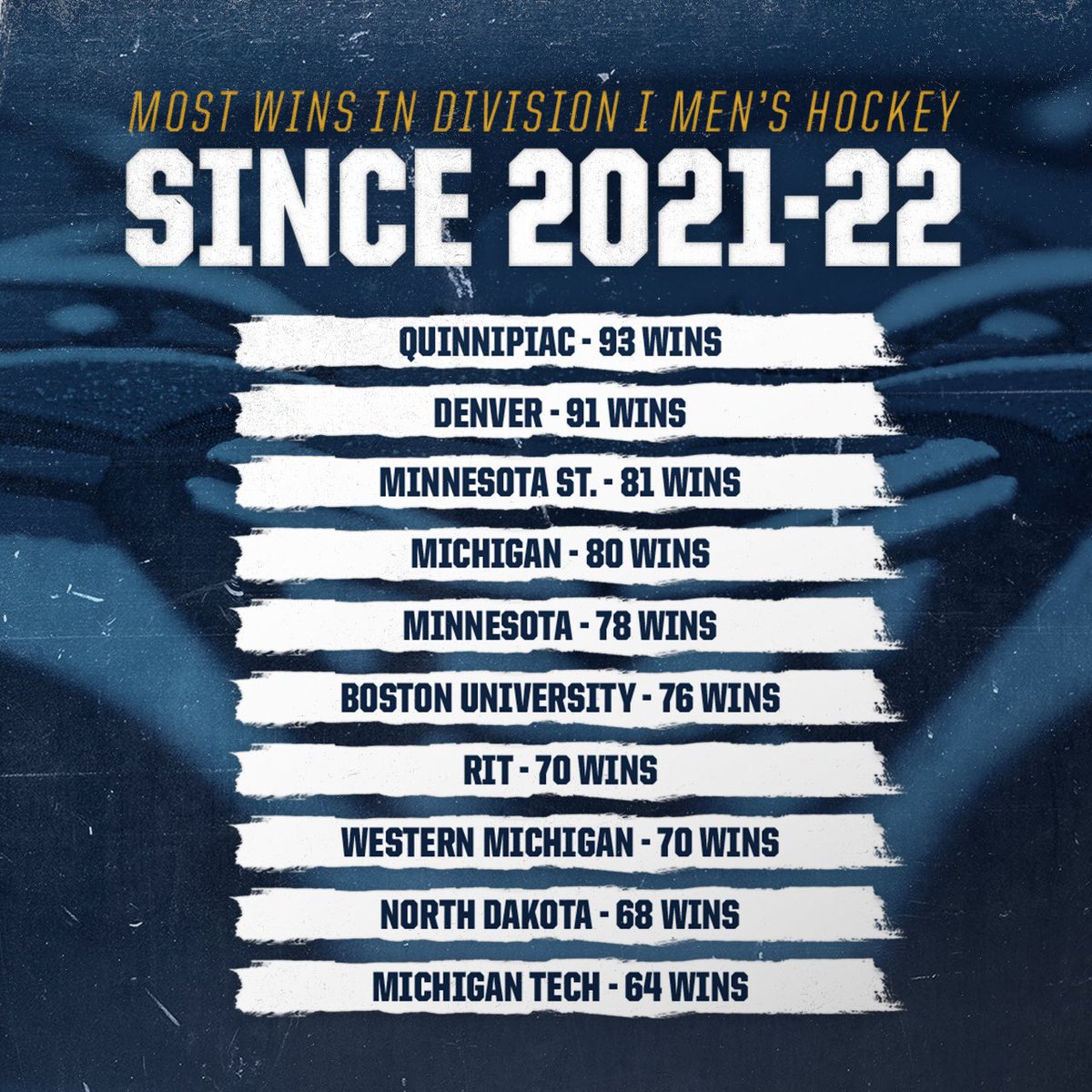 #CawlidgeHawkey
