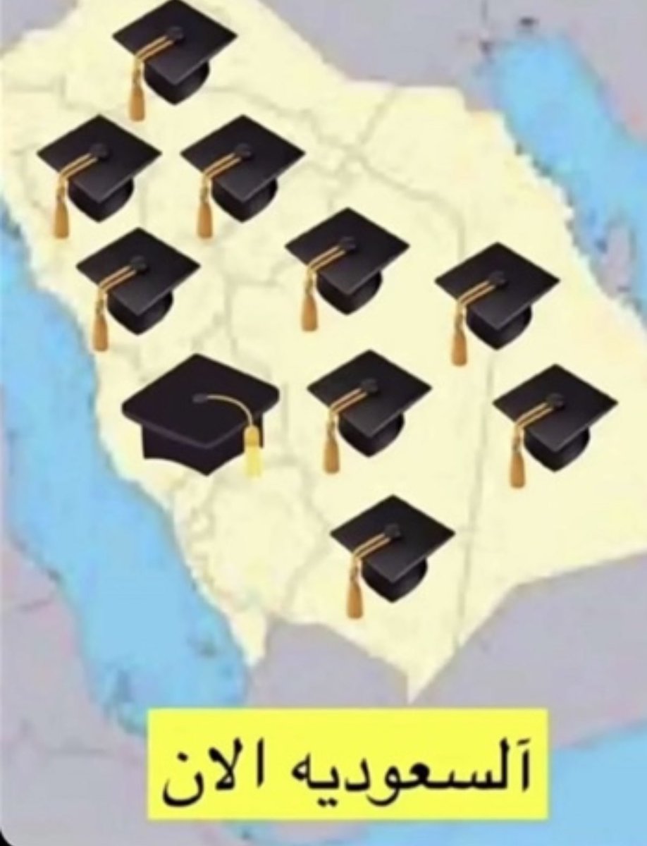 jussts4's tweet photo. ضحكت من الصوره وربي تعبت اهدي أصدق شي شفته هالفتره كم خريج عندكم بالبيت ؟ https://t.co/j1bHb6wvPW