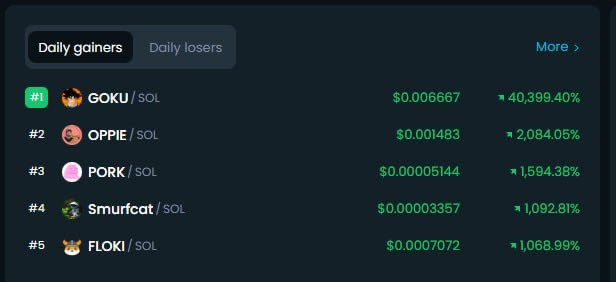 porkcoin_sol's tweet photo. Everyone gangster till pauly tweets about $PORK on Solana🐽 https://t.co/3RegEwVBAG