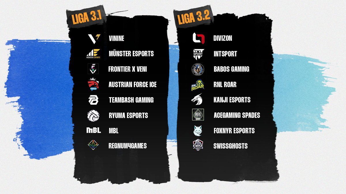 Kanji Esports (@kanjiesports) on Twitter photo Here we go!🚨
Das sind die finalen Gruppen der TK <a href="/PrimeLeague/">Die Techniker Prime League</a> für den kommenden Sommer Split in Liga 3.
Was sind eure Predictions? Welches Team wird welche Gruppe dominieren und auf welche Matchups seid ihr gespannt?👀
#whateverittakes Here we go!🚨
Das sind die finalen Gruppen der TK <a href="/PrimeLeague/">Die Techniker Prime League</a> für den kommenden Sommer Split in Liga 3.
Was sind eure Predictions? Welches Team wird welche Gruppe dominieren und auf welche Matchups seid ihr gespannt?👀
#whateverittakes