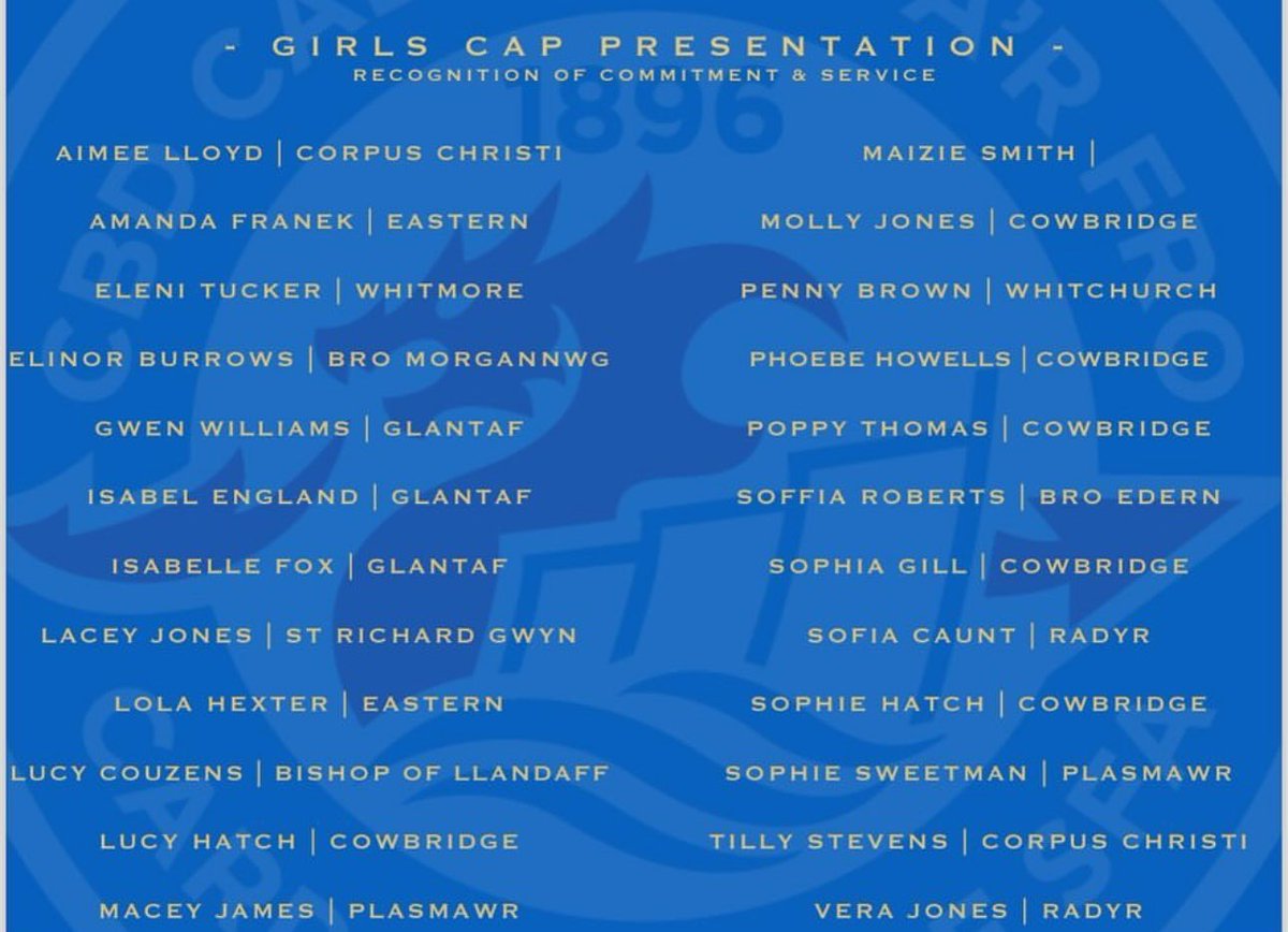 Pêl-Droed Plasmawr tweet media