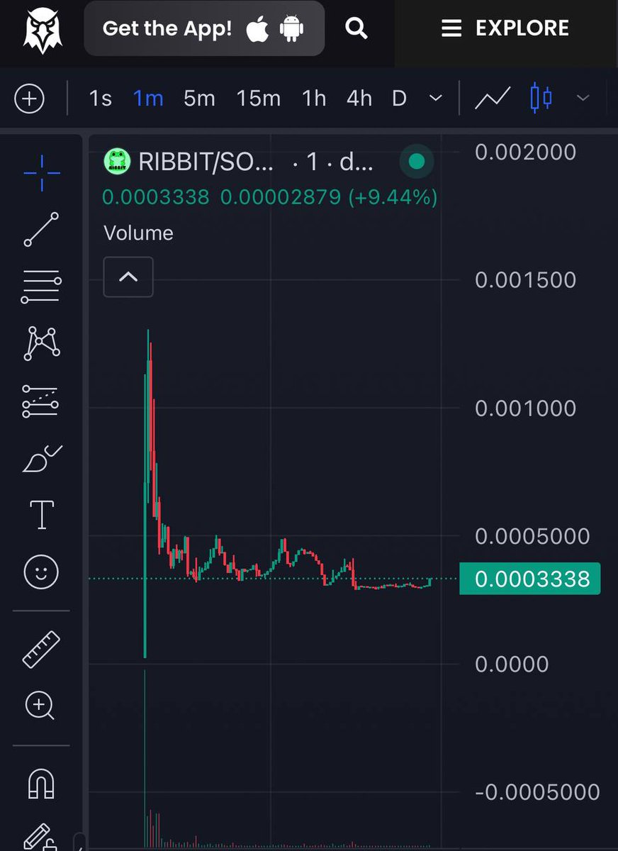 Elite Crypto tweet media