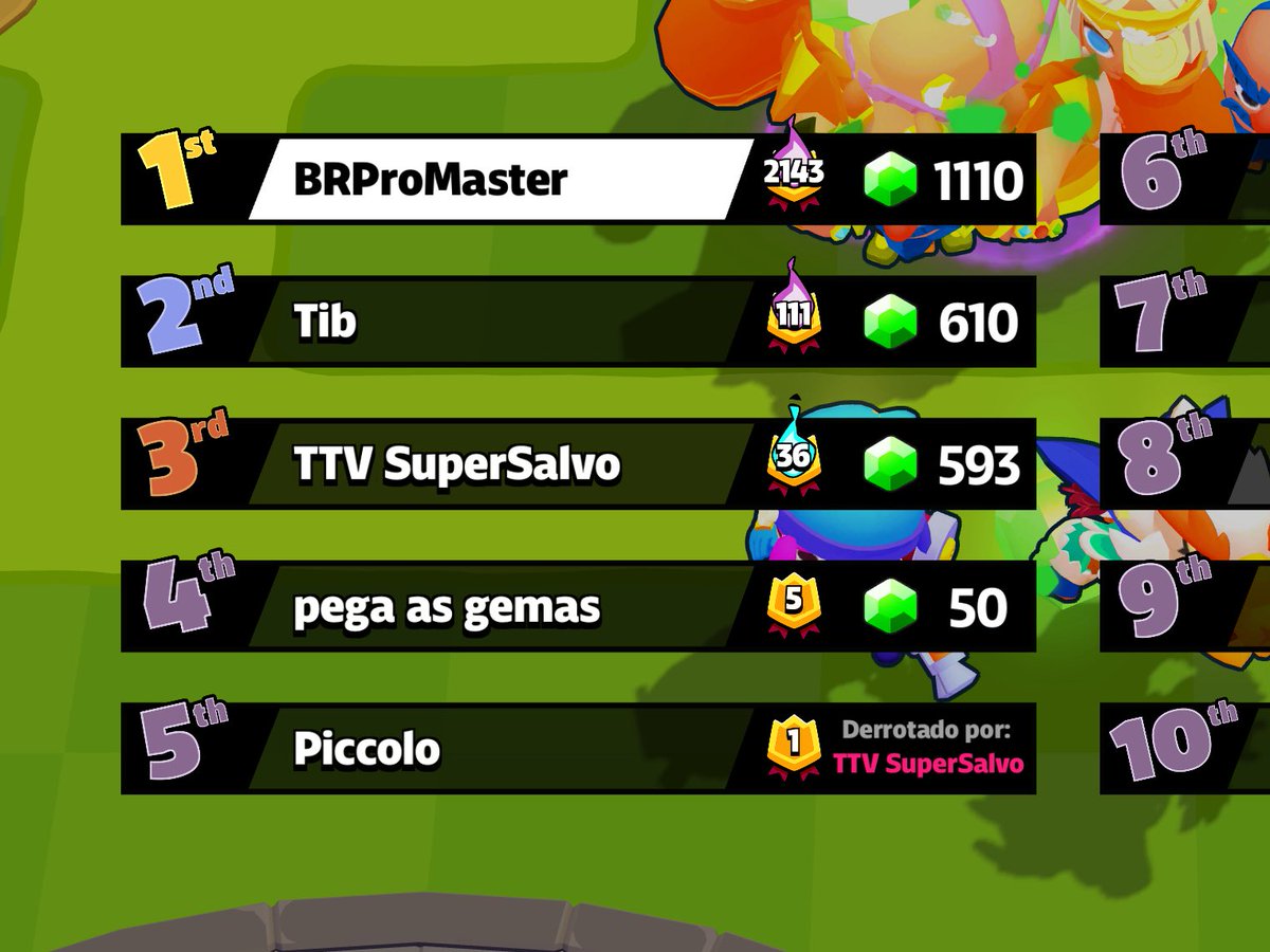 1110 gemas, total 1300 com bônus da partida. Possível Record brasileiro #squadbusters