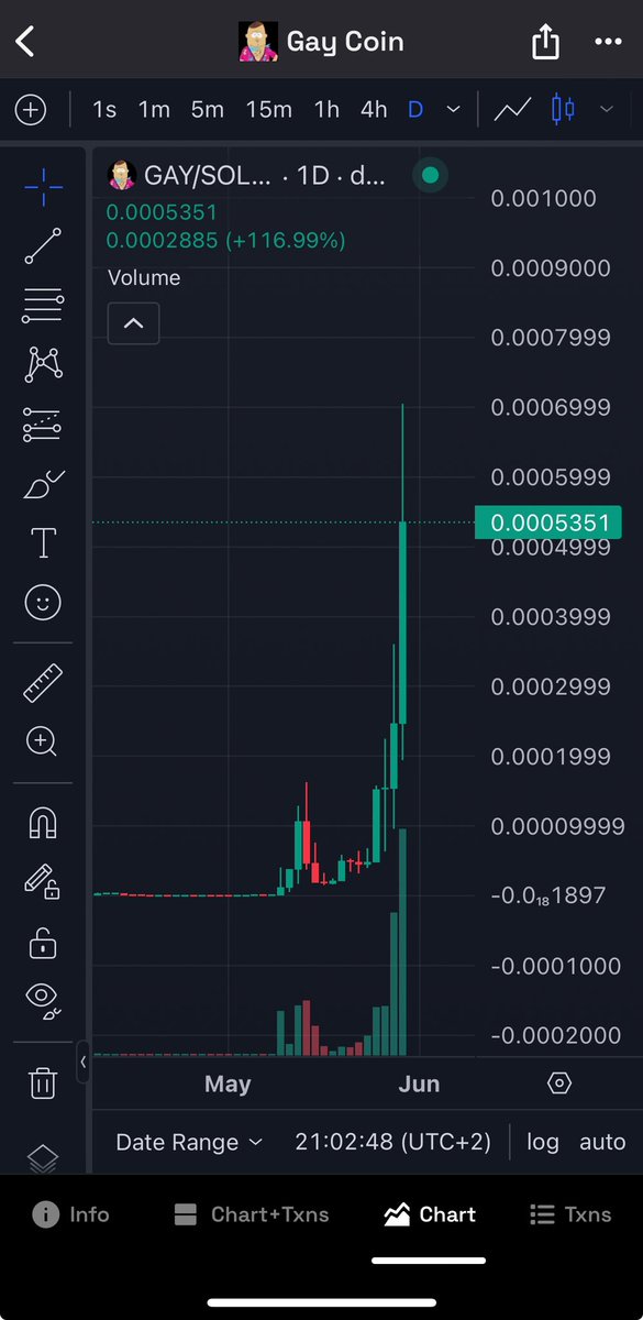 <a href="/CryptoGodJohn/">Johnny</a> $Gay month fuckery starting this weekend! Join the Pride month celebrations in June! <a href="/GayCoin_SOL/">GayCoinSOL</a>