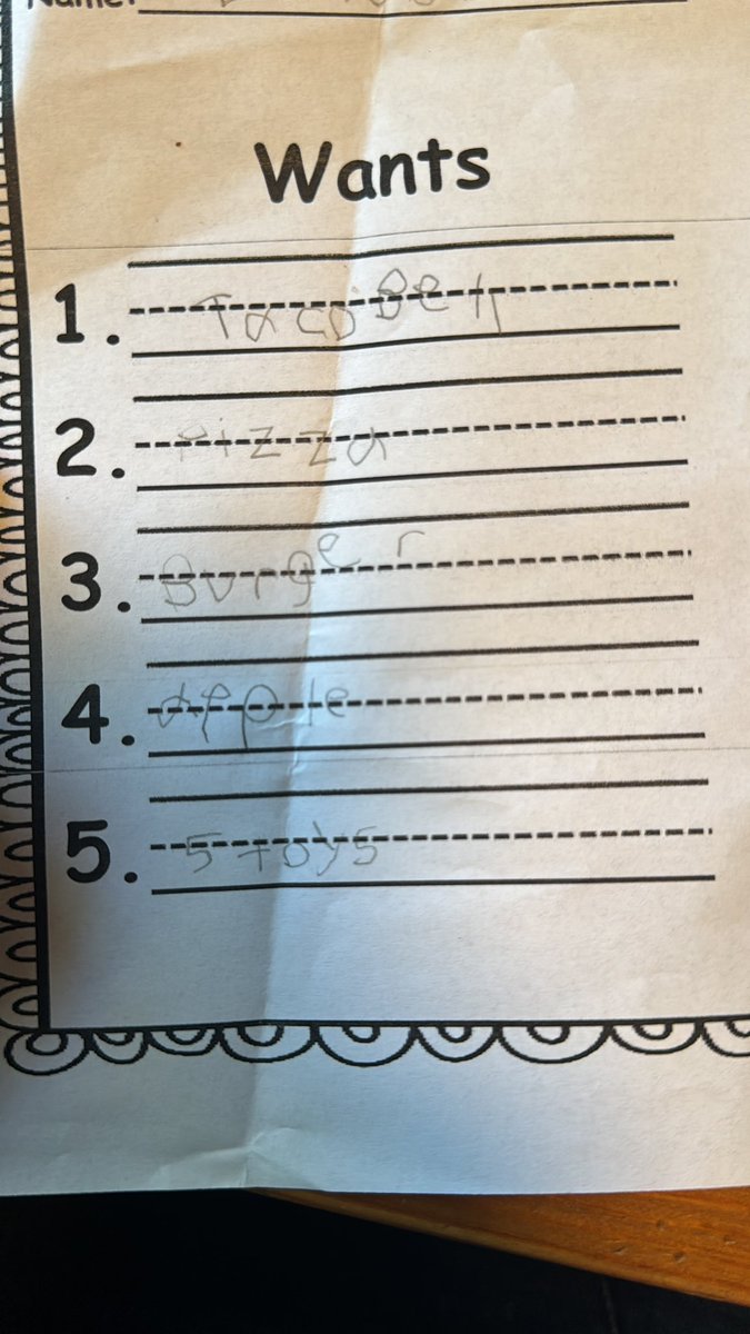 NicknBillie's tweet photo. @tacobell This is my son’s class assignment today, he’s in kindergarten. https://t.co/htNgoaU8sg
