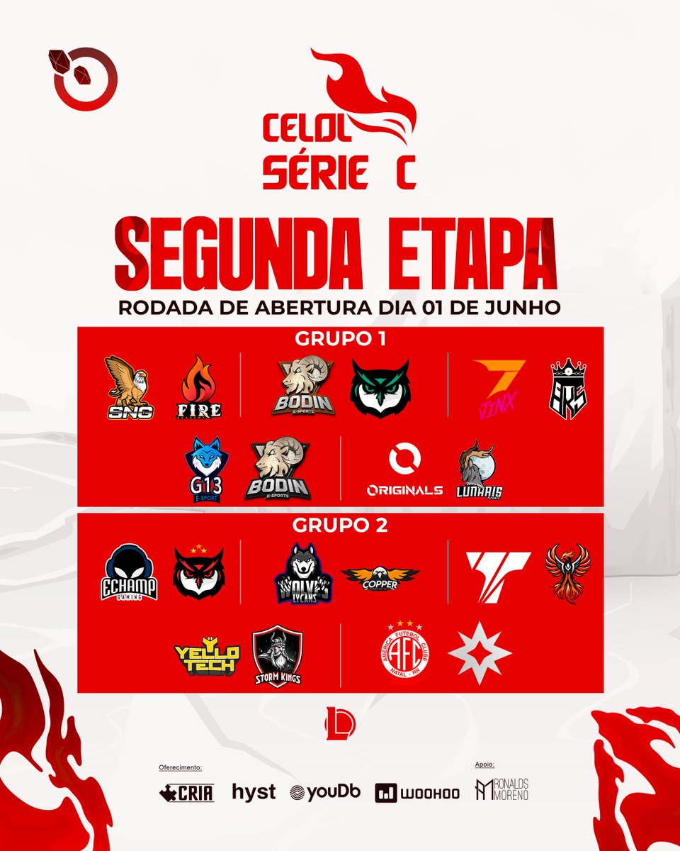 SÉRIE C - Sábado começa o 2ª Split da nossa Série C, com um novo formato!

2 Grupos com 10 equipes cada + Playoffs, Chave superior e inferior!

Quem será que vai conseguir o acesso da Série B?

Comenta aí! 👇

<a href="/AmericaFCNatal/">América-RN</a> @bodinesports @EChampGaming <a href="/Ewolvesgg/">ewolvesgg</a> @fnx_progaming