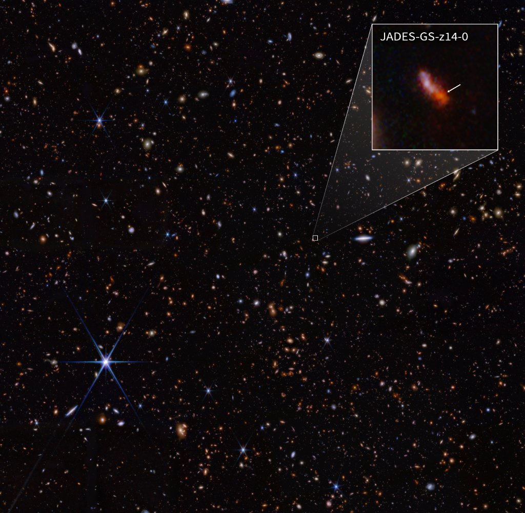 hbhammel's tweet photo. Yowza, JWST 🔭!   The redshift of galaxy  "JADES-GS-z14-0" is z = 14.32 (+0.08/-0.20), making it the current record-holder for the most distant known galaxy.  This corresponds to a time less than 300 million years after the big bang.  https://t.co/VRSqtEI8Li https://t.co/TodOq06Ri2