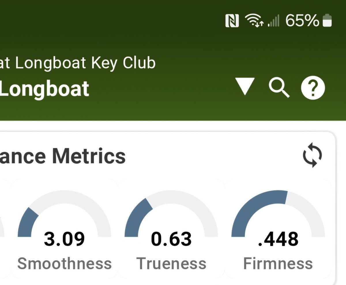 Don't forget to ask the FIRM about the "all-in" wetject. (Pic 1)close up of finish product, (Pic 2) one pass of night time irrigation. (Pic 3) pre roll,  single mow walker at .080". (Pic 4) #GS3 metrics after a post roll. If you are paying good money for sand and amendments,