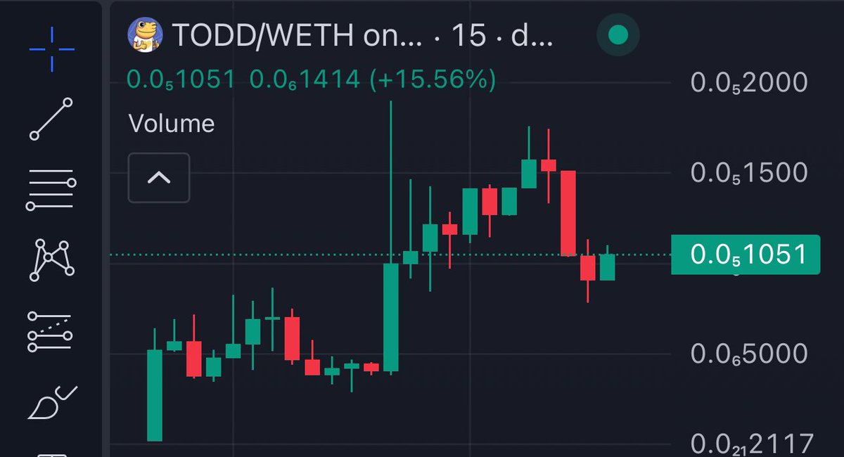 8x From My Call in my channel $TODD

Good work team Push it hard and still have good floor ,DYOR 

Called 100k > 800k ATH 🔥

<a href="/TODD_ERC/">Todd</a>

t.me/TODD_ERC

dexscreener.com/ethereum/0x8d2…