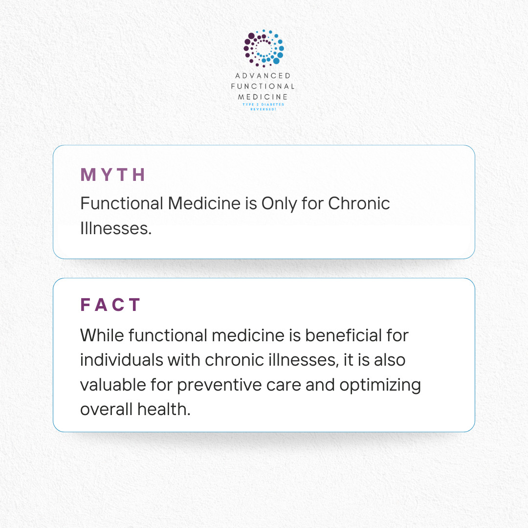 Healthy4LifeDoc's tweet photo. Myth: Functional Medicine is only for chronic illnesses.

Fact: While functional medicine is beneficial for individuals with chronic illnesses, it is also valuable for preventive care and optimizing overall health.

Learn more: https://t.co/h0KB5FGrg7

#didyouknow #fact #health https://t.co/Q1XVwO3s11