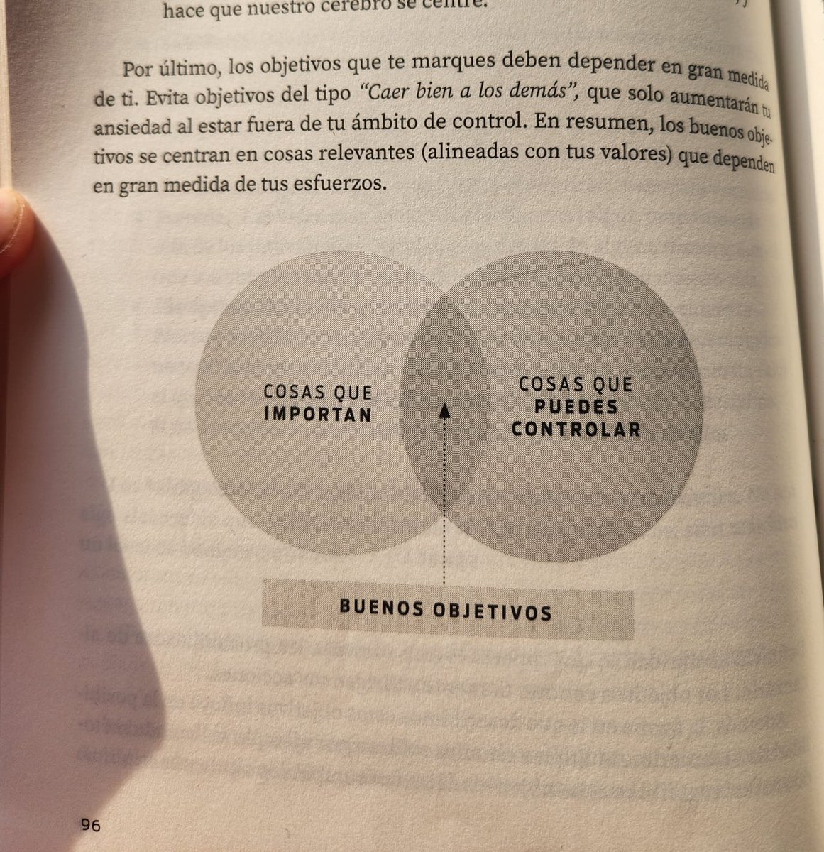 Buenos y malos objetivos.