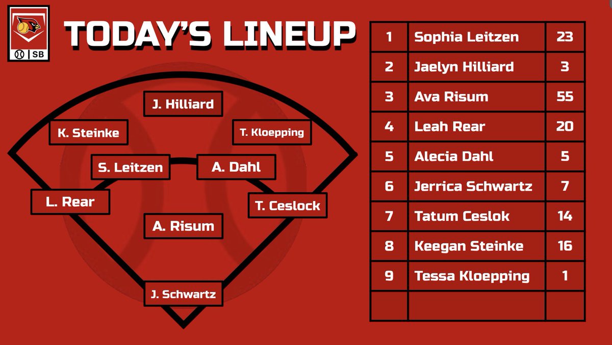 Brodhead Softball tweet media