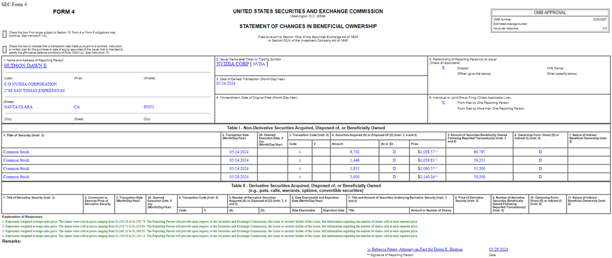 Barchart tweet media