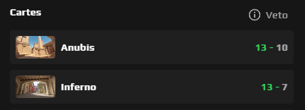 C'EST UN GRAND OUI !!!

Nous remportons ce deuxième tour des playoffs 2 à 0 et la montée en ESEA Main se rapproche 😍

Un GROS GG aux joueurs 🫡

#CALWIN💜