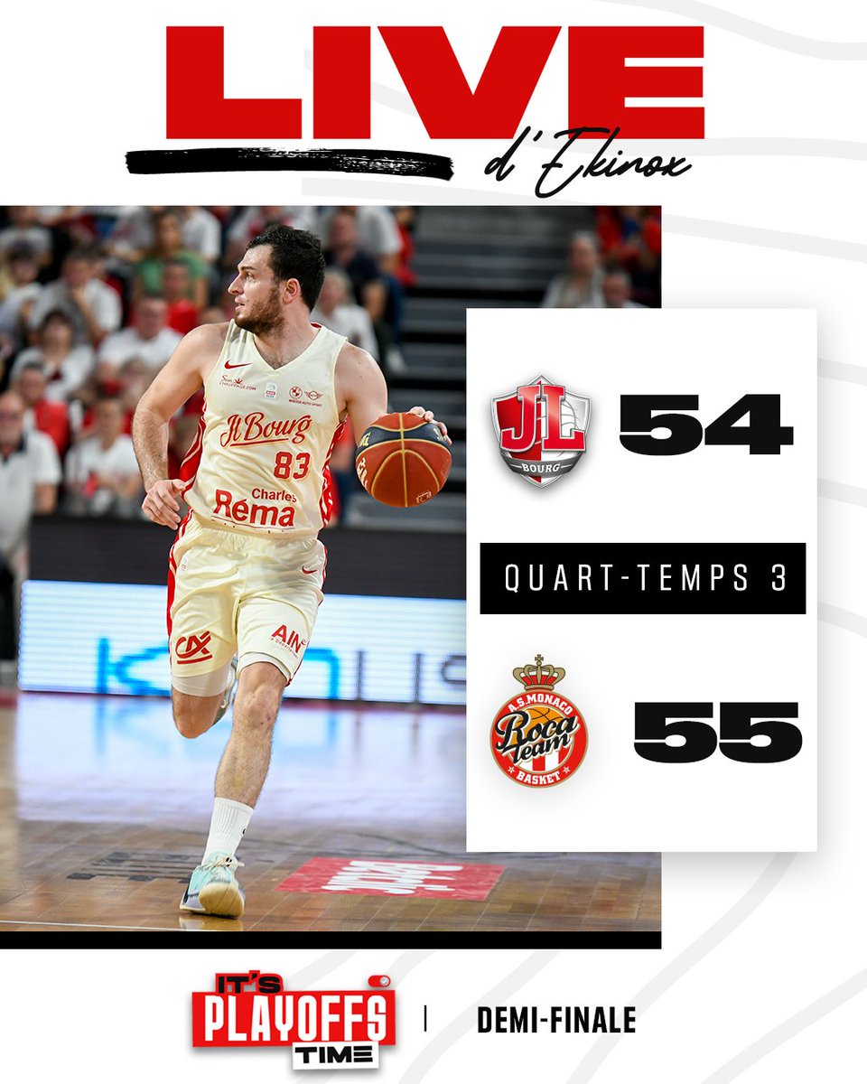 JLBourgBasket's tweet photo. ๐๐๐ฉ๐ ๐ด๐ด๐ดโช๏ธ
JL Bourg 54 โก๏ธ 55 @ASMonaco_Basket
Monaco reprend l'avantage d'un petit point sur une des derniรจres possessions du quart-temps ๐ดโช๏ธ
#WeRedy | #Itsplayoffstime https://t.co/m3IyXVyGz8