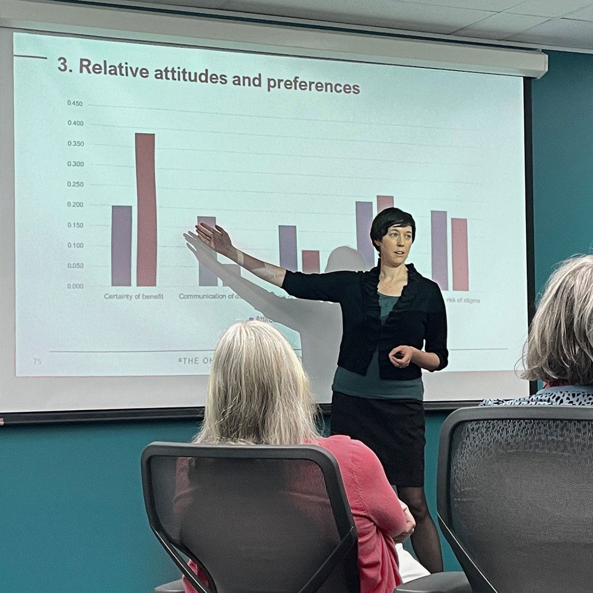 CHRR at The Ohio State University (@chrrosu) on Twitter photo <a href="/OhioStateMed/">The Ohio State University College of Medicine</a> researchers shared new insights on surveying patients & caretakers today at a symposium held <a href="/ChrrOSU/">CHRR at The Ohio State University</a>. They’re working to ensure that patients’ preferences are amplified, influencing the trajectory of their care & medical advancements. <a href="/OSUWexMed/">The Ohio State University Wexner Medical Center</a> <a href="/ASCatOSU/">Arts and Sciences</a> #Survey <a href="/OhioStateMed/">The Ohio State University College of Medicine</a> researchers shared new insights on surveying patients & caretakers today at a symposium held <a href="/ChrrOSU/">CHRR at The Ohio State University</a>. They’re working to ensure that patients’ preferences are amplified, influencing the trajectory of their care & medical advancements. <a href="/OSUWexMed/">The Ohio State University Wexner Medical Center</a> <a href="/ASCatOSU/">Arts and Sciences</a> #Survey