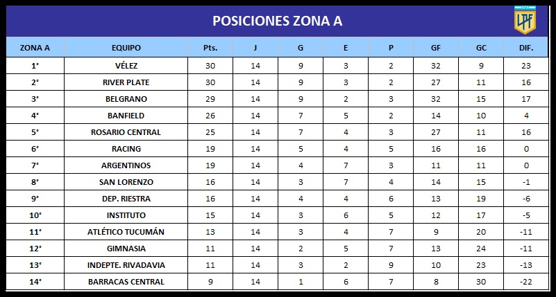 SABADOGOL tweet media