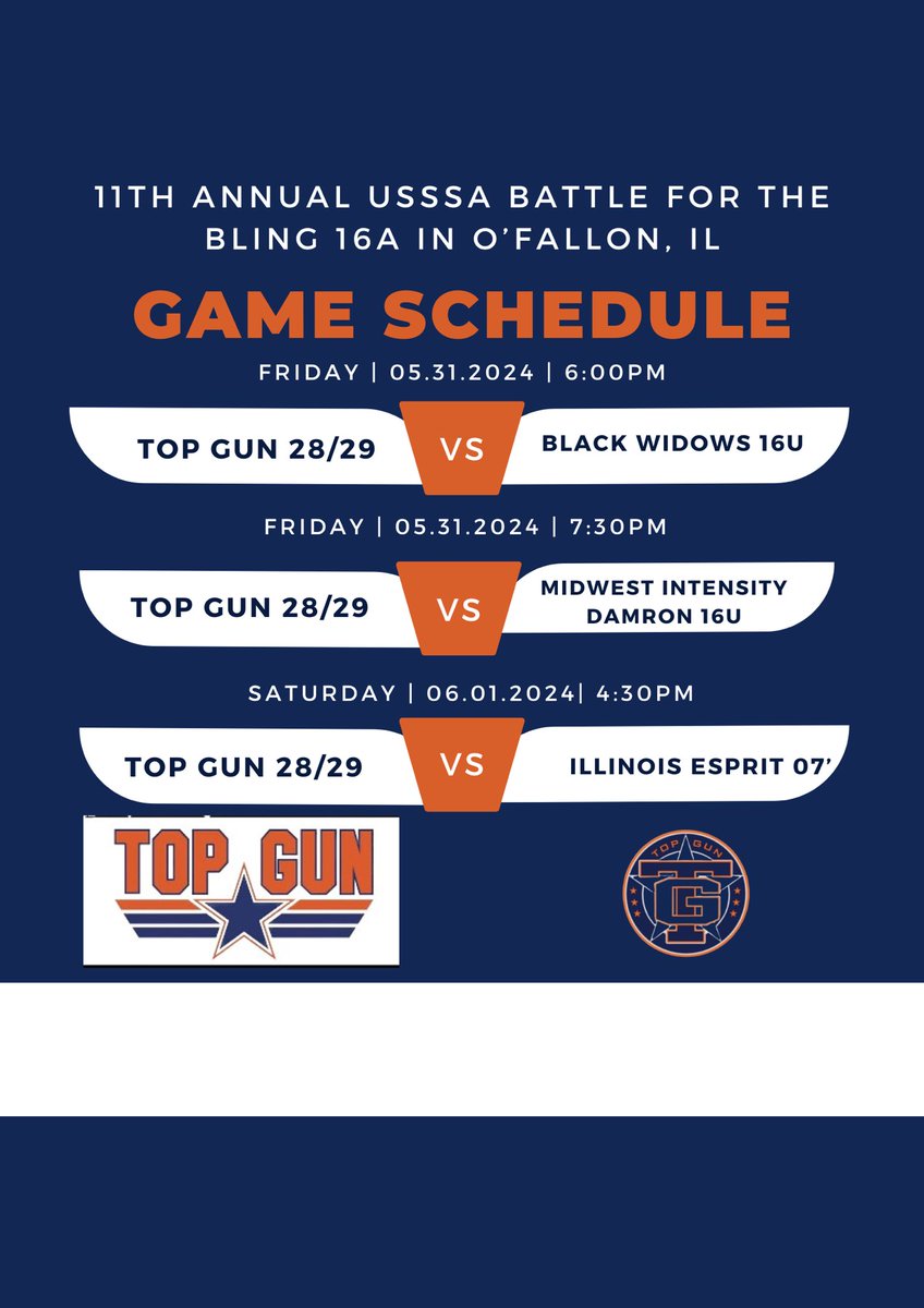 TopGunSTL_Graf's tweet photo. After this week working @TBHSSoftball camp we continue to challenge ourselves playing up in the 16A Division of Battle for the Bling in O’Fallon, IL. Excited to continue to prepare our players to enter a Top 5 High School program this Fall. #PushForExcellence #Mach10 https://t.co/QKszrCmaGP