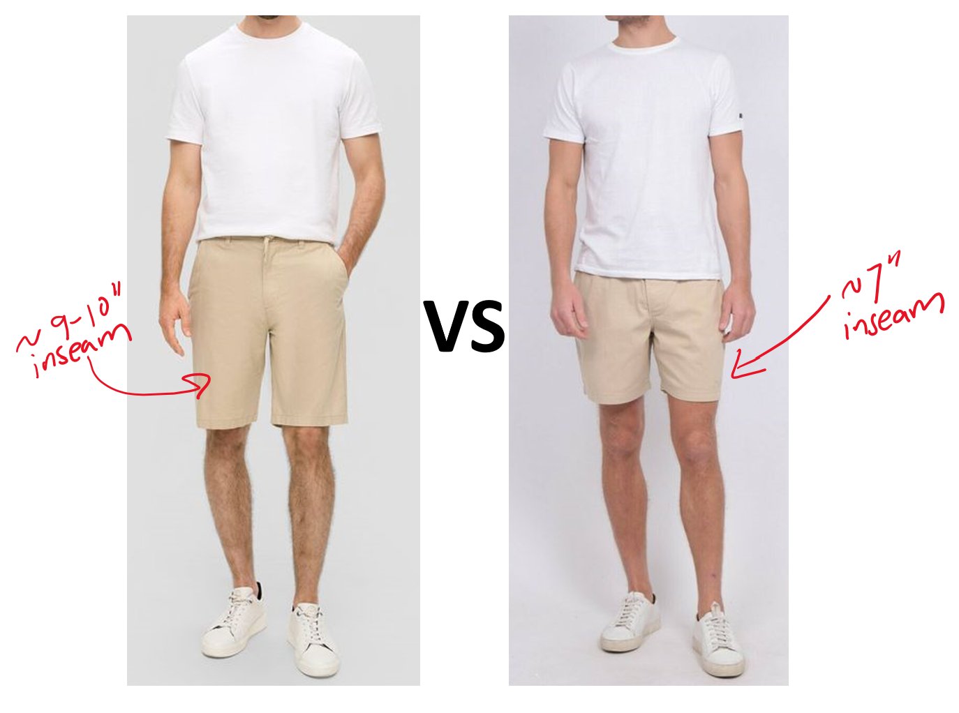 WellBuiltStyle on X What is the ideal inseam on a pair of shorts This will depend on your height but guys in that 5 9 to 6 1 range or thereabouts would be