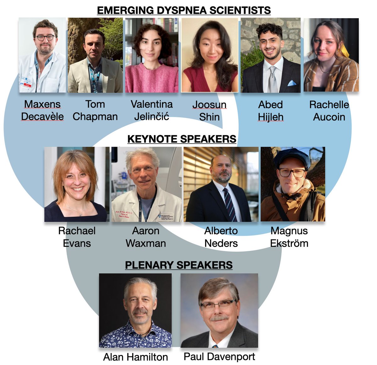 Early Bird Registration for Dyspnea 2024 ends tomorrow. See the conference website for program details and registration. event.fourwaves.com/dyspnea2024/pa…