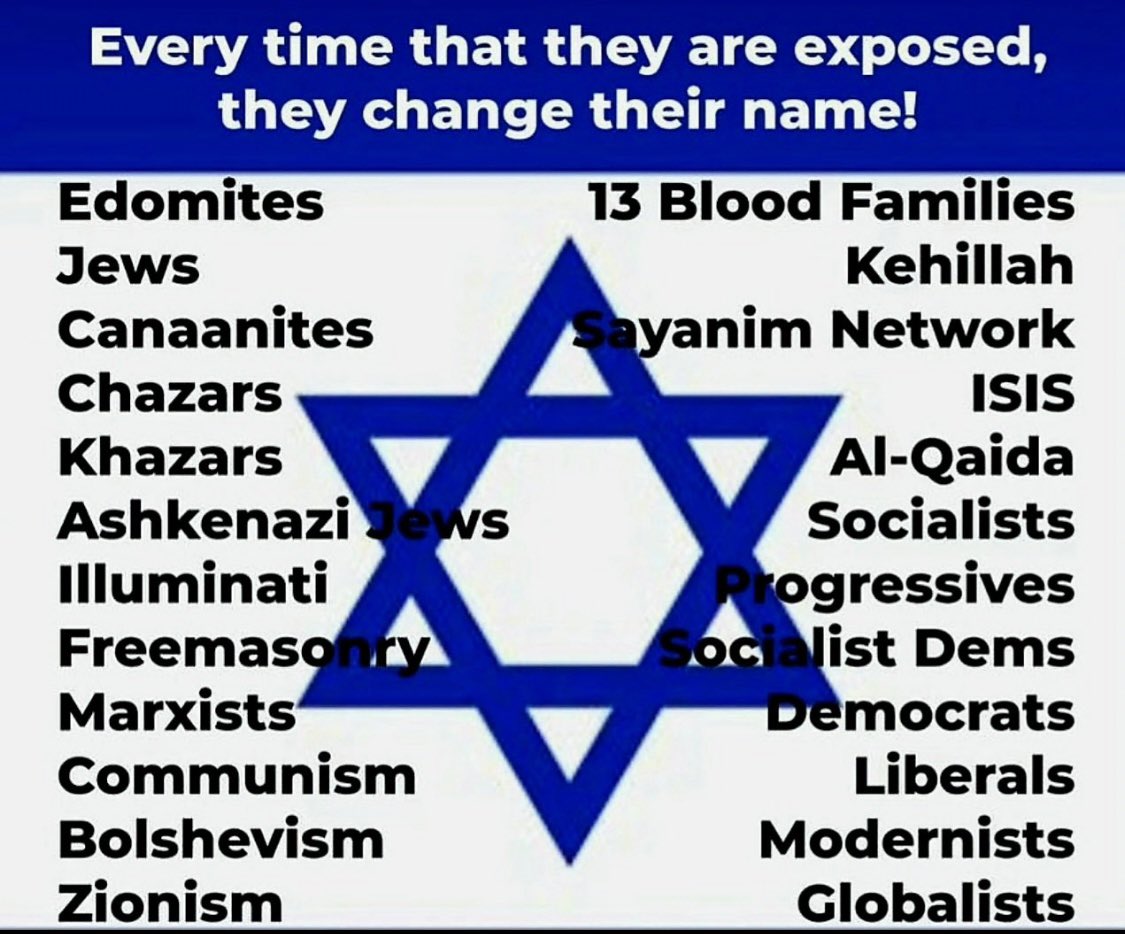 ‼️🇮🇱#jew-ish 👇👇👇‼️ 🇮🇱 1000’s of years: SAME MODUS OPERANDI 🇮🇱👊