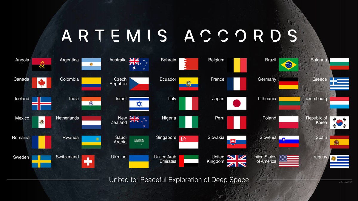 Welcome to the #Artemis Accords, Slovakia 🇸🇰
 
By signing the Artemis Accords, Slovakia has become the 42nd nation to commit to the peaceful and safe exploration of space. go.nasa.gov/3yIiCPf