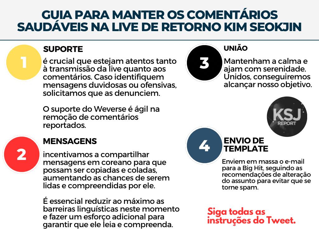 cosmickth's tweet image. 🚨 Divulguem e repassem esse guia feito por uma fb do Seokjin de como manter coments saudáveis no retorno dele!!