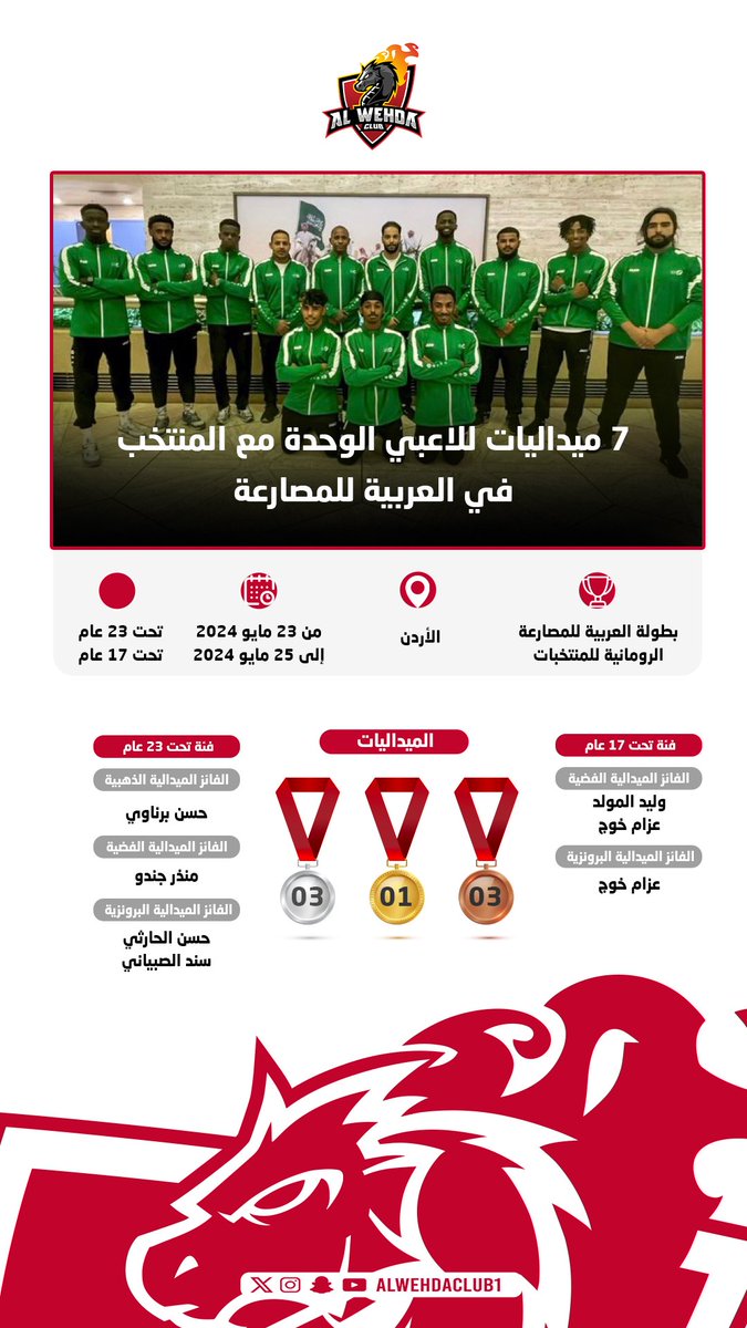 نادي الوحدة | الألعاب المختلفة tweet media